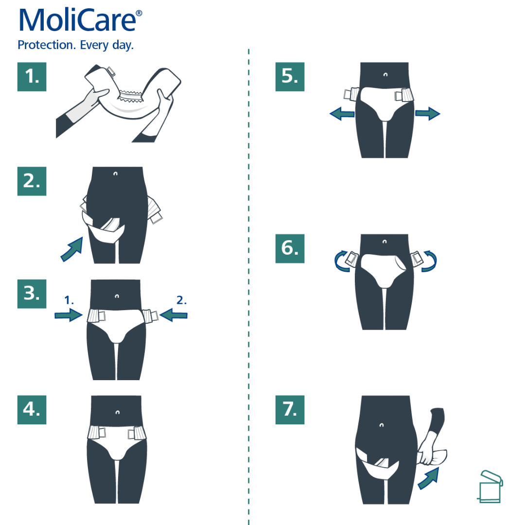 MoliCare Premium Elastic 8 Drops Medium – absorbent incontinence brief with elastic sides for secure, comfortable protection.