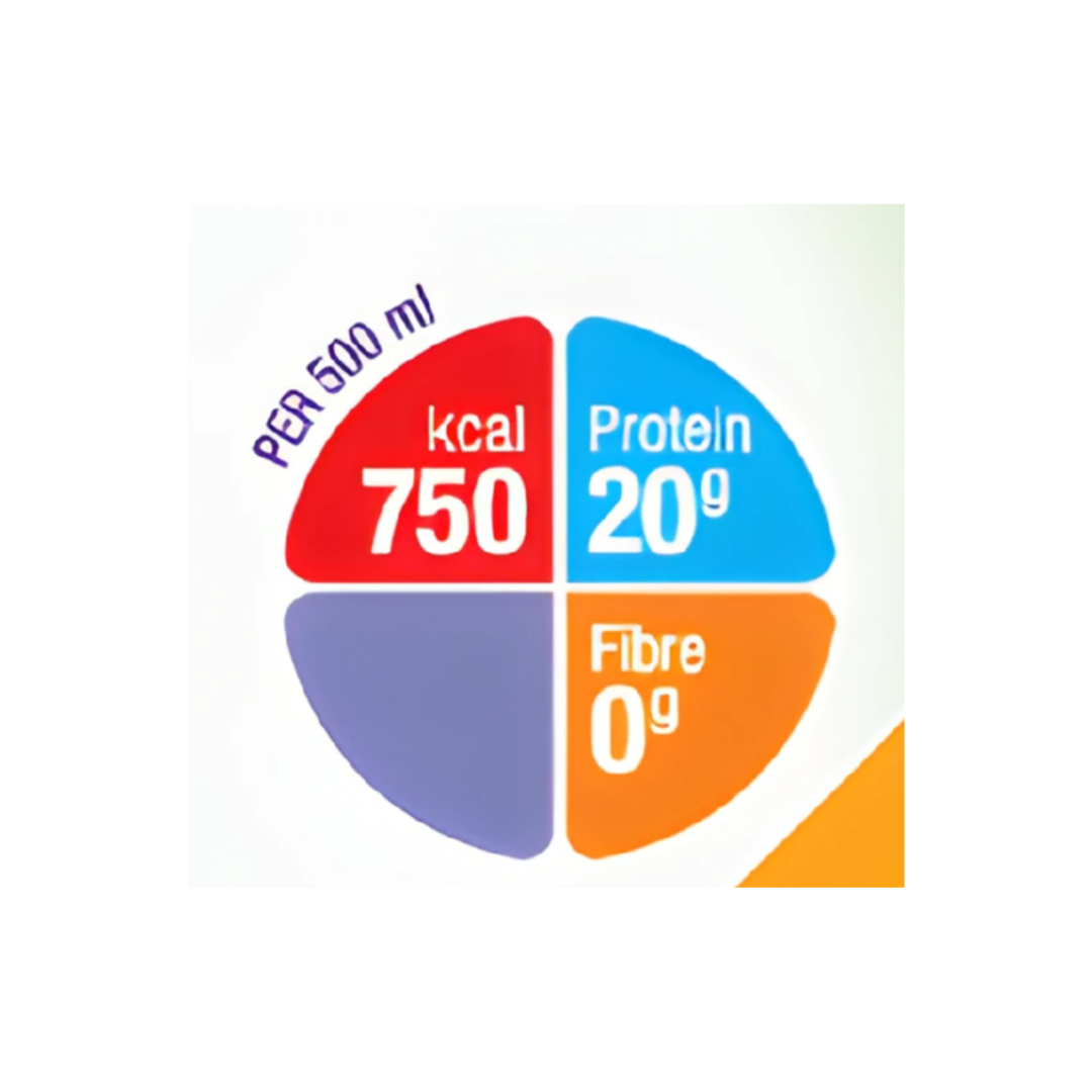 Nutrini Energy 500ml OpTri Bottle – High-energy paediatric nutrition for children aged 1–6 years, in a ready-to-use, recyclable bottle.