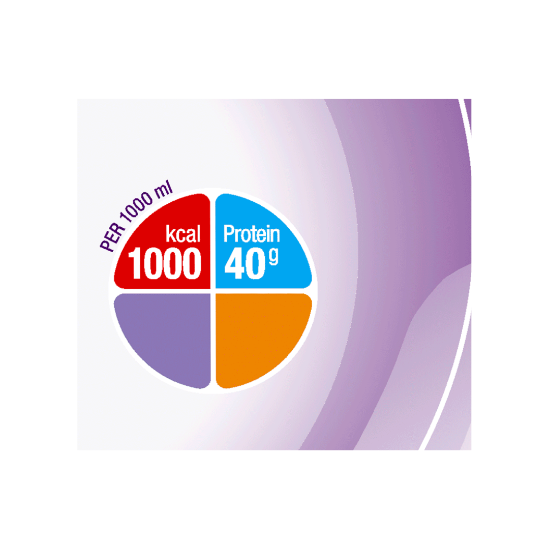 Nutrison 1000ml OpTri Bottle – fibre-free, complete enteral nutrition for residue-restricted diets and long-term tube feeding.