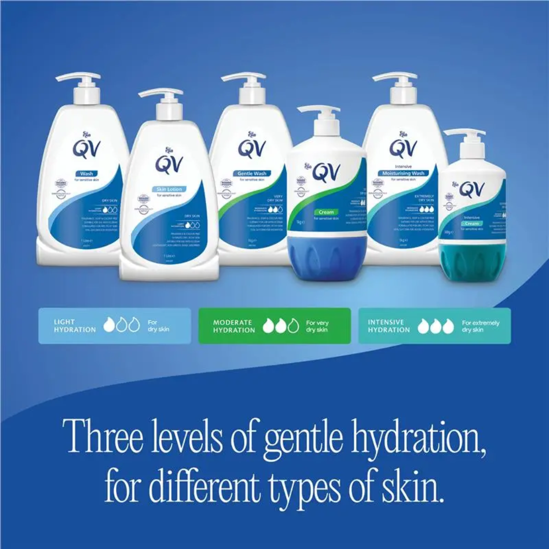 Ego QV Gentle Wash 1kg – Soap-Free Cleanser for Sensitive Skin