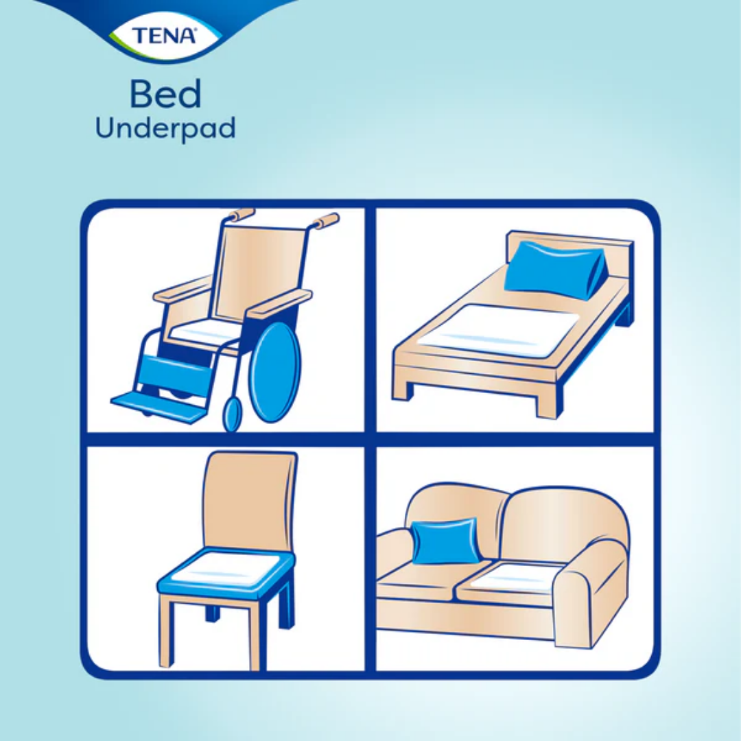 TENA Bed Plus 60x90cm disposable absorbent underpad for bed and chair protection